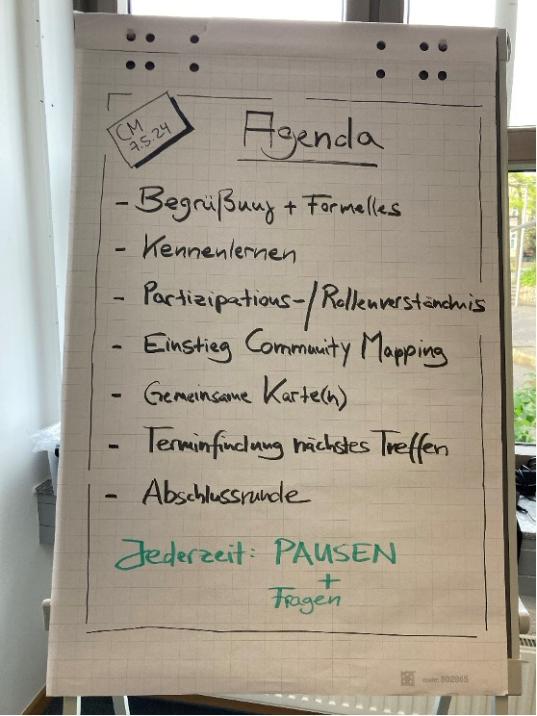 Foto von der Agenda des 1. Community Mappings